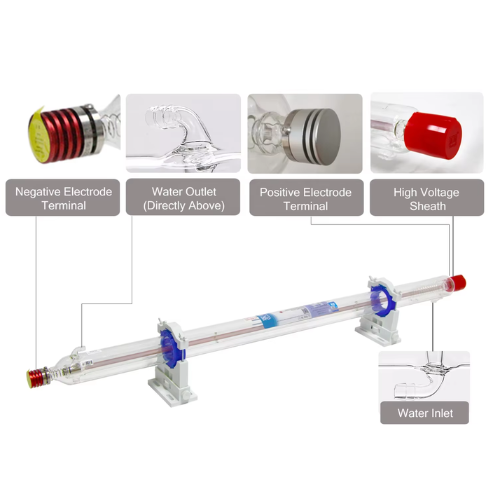 ống laser CO2