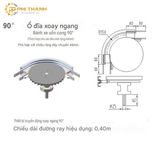 Đĩa quay vận chuyển băng tải