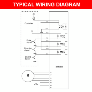 Bộ drive 2DM2260 toàn quốc
