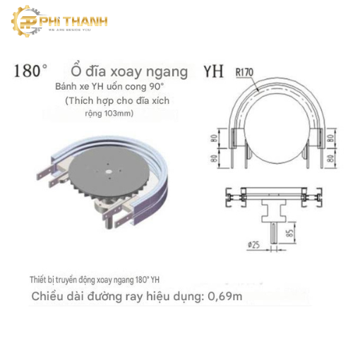 Đĩa quay vận chuyển băng tải