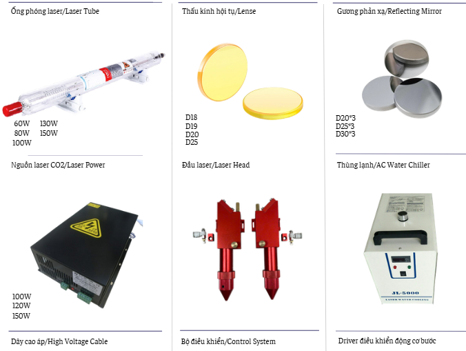 Linh kiện máy laser